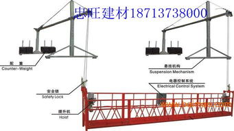 租售高空作業電動吊籃全攻略 廠家、價格與租賃服務詳解